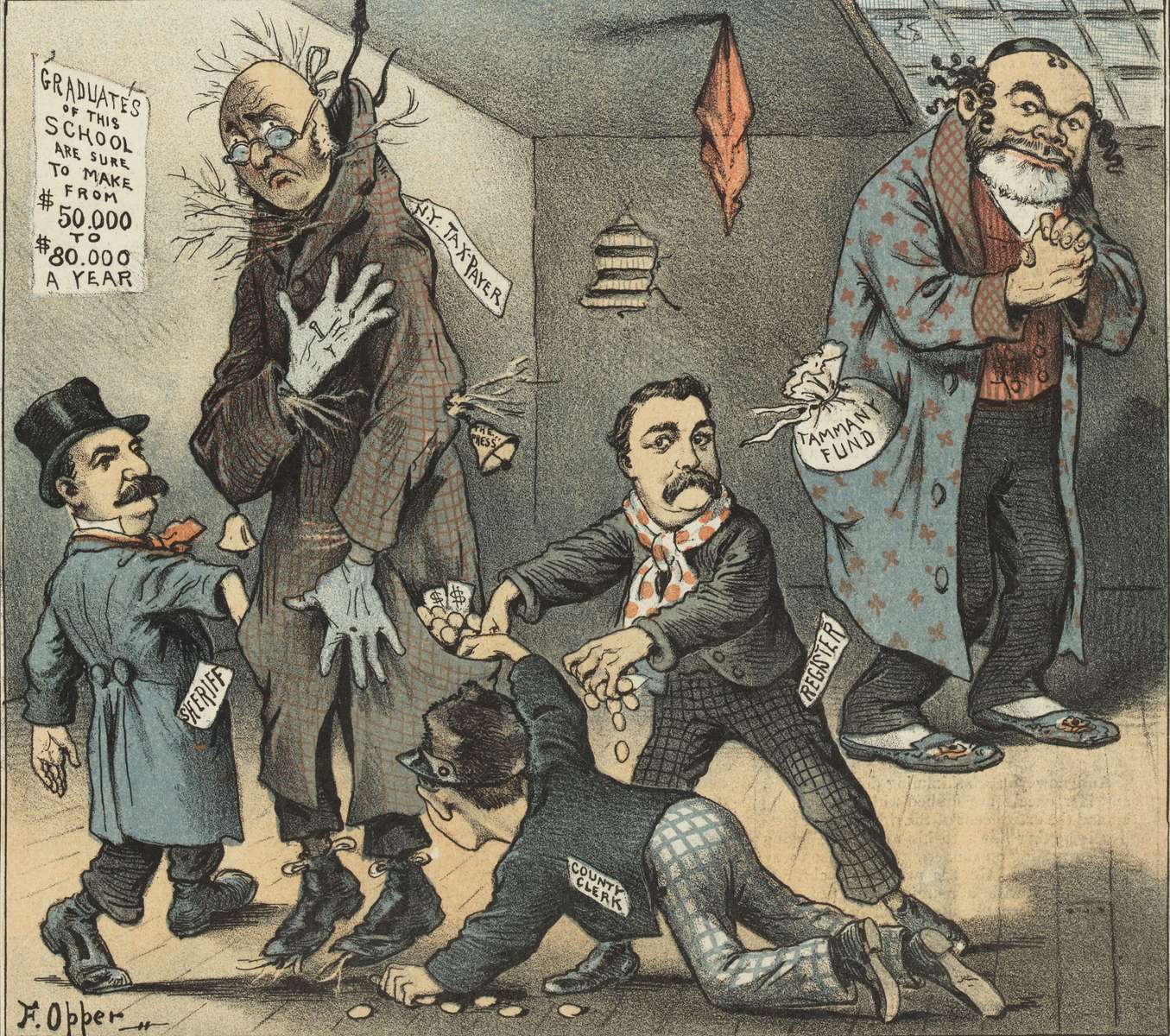 Burr Opper -1884/02/06- Fagin en zijn studenten online puzzel