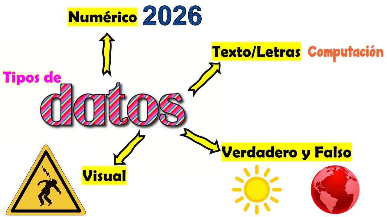 Data Types - DPC jigsaw puzzle online