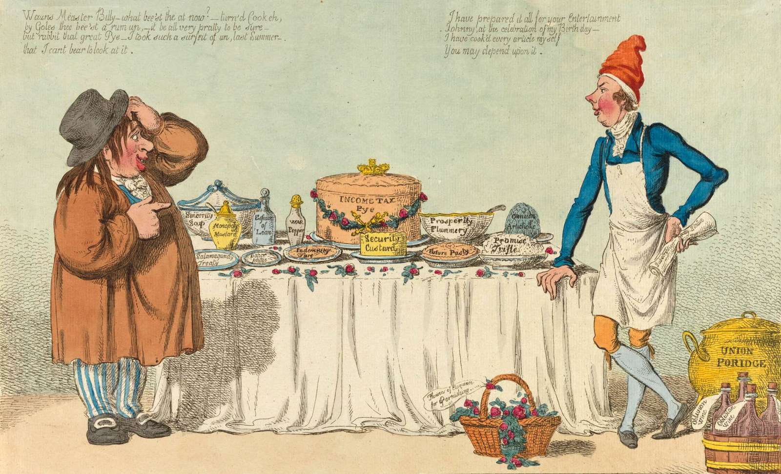 Williams C-1802 Supervised Birthday Preparation jigsaw puzzle online