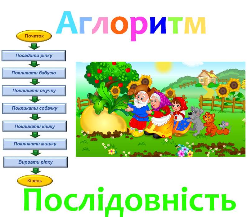 Алгоритм jigsaw puzzle online