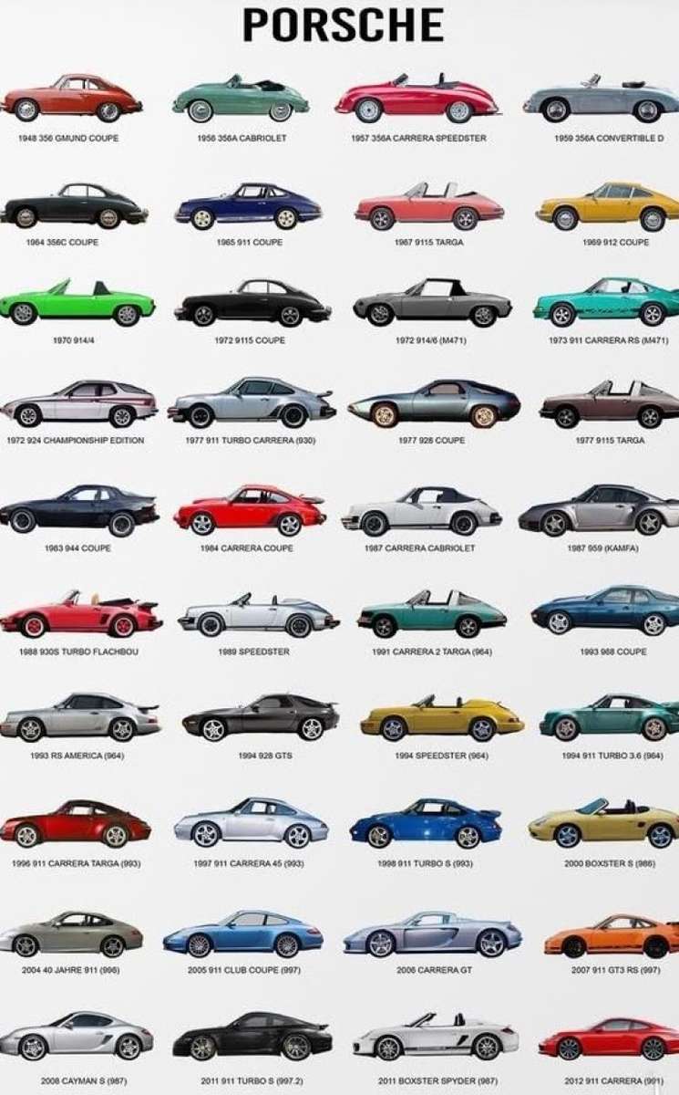 Historické modely Porsche online puzzle